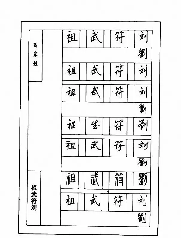 钢笔七体字帖《顾仲安书百家姓》 | 硬笔书法字帖