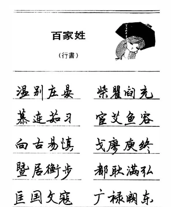 钢笔字帖下载:《钢笔行书百家姓》 | 钢笔书法字帖