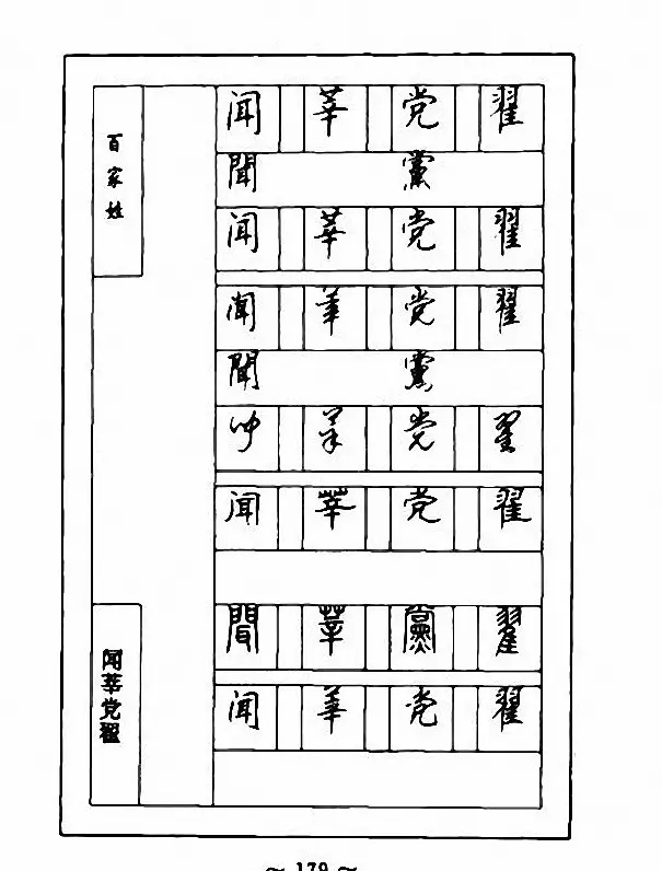 钢笔七体字帖《顾仲安书百家姓》 | 硬笔书法字帖