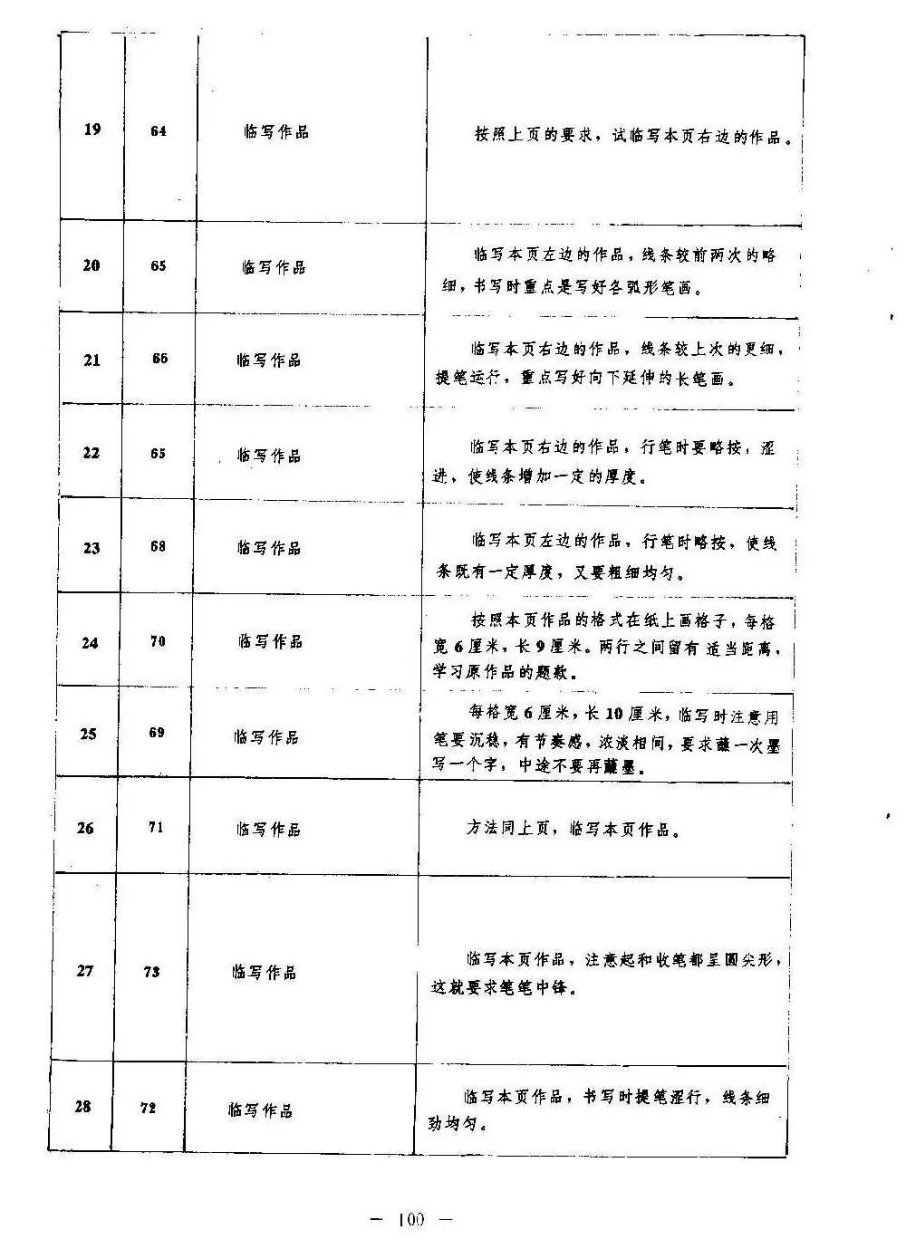 篆书字帖欣赏《秦·泰山刻石》大图 | 软笔篆书字帖