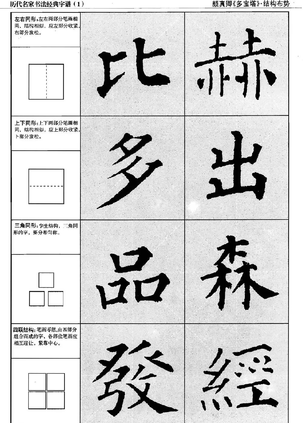 经典字帖：颜真卿多宝塔字谱 | 软笔楷书字帖