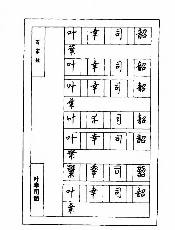 钢笔七体字帖《顾仲安书百家姓》 | 硬笔书法字帖