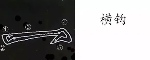 柳体字帖教程--柳公权楷书基本笔画练习 | 毛笔楷书字帖