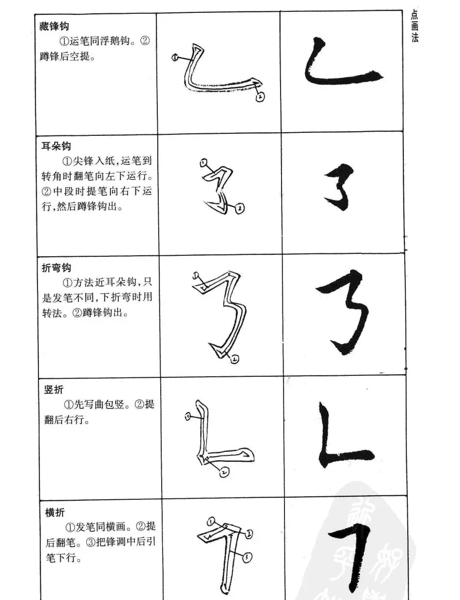 刘小晴书法字帖欣赏《简体楷书书写秘诀》 | 毛笔楷书字帖