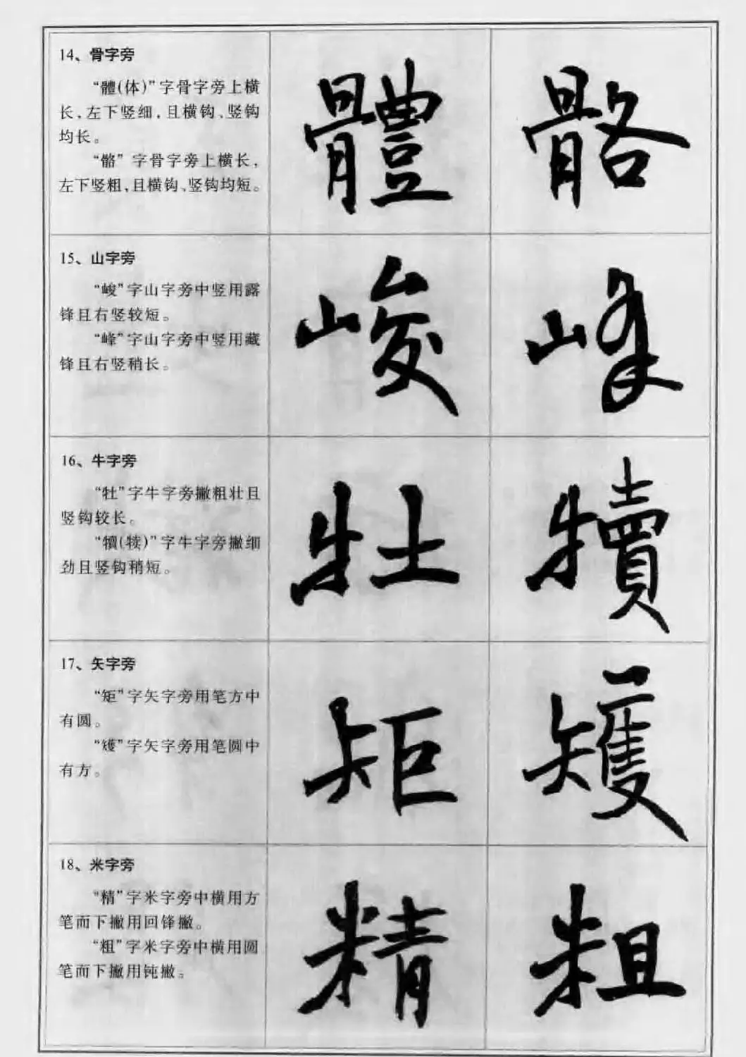 毛笔字帖教程《行书入门大字谱》 | 软笔行书字帖