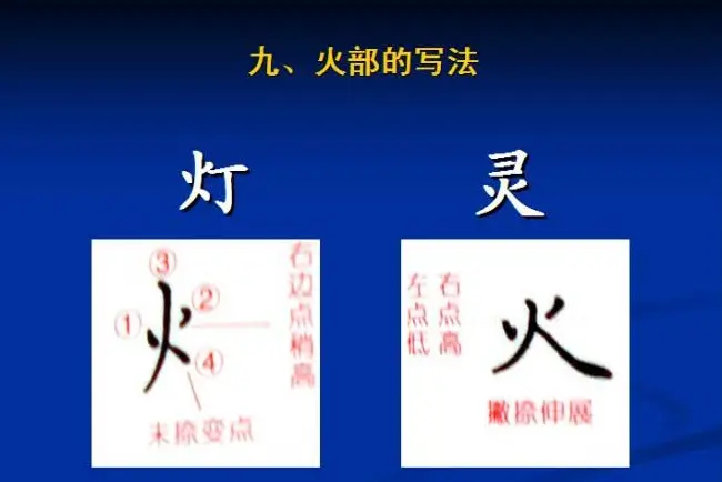 书法教程田英章硬笔书法演讲稿 | 硬笔书法字帖