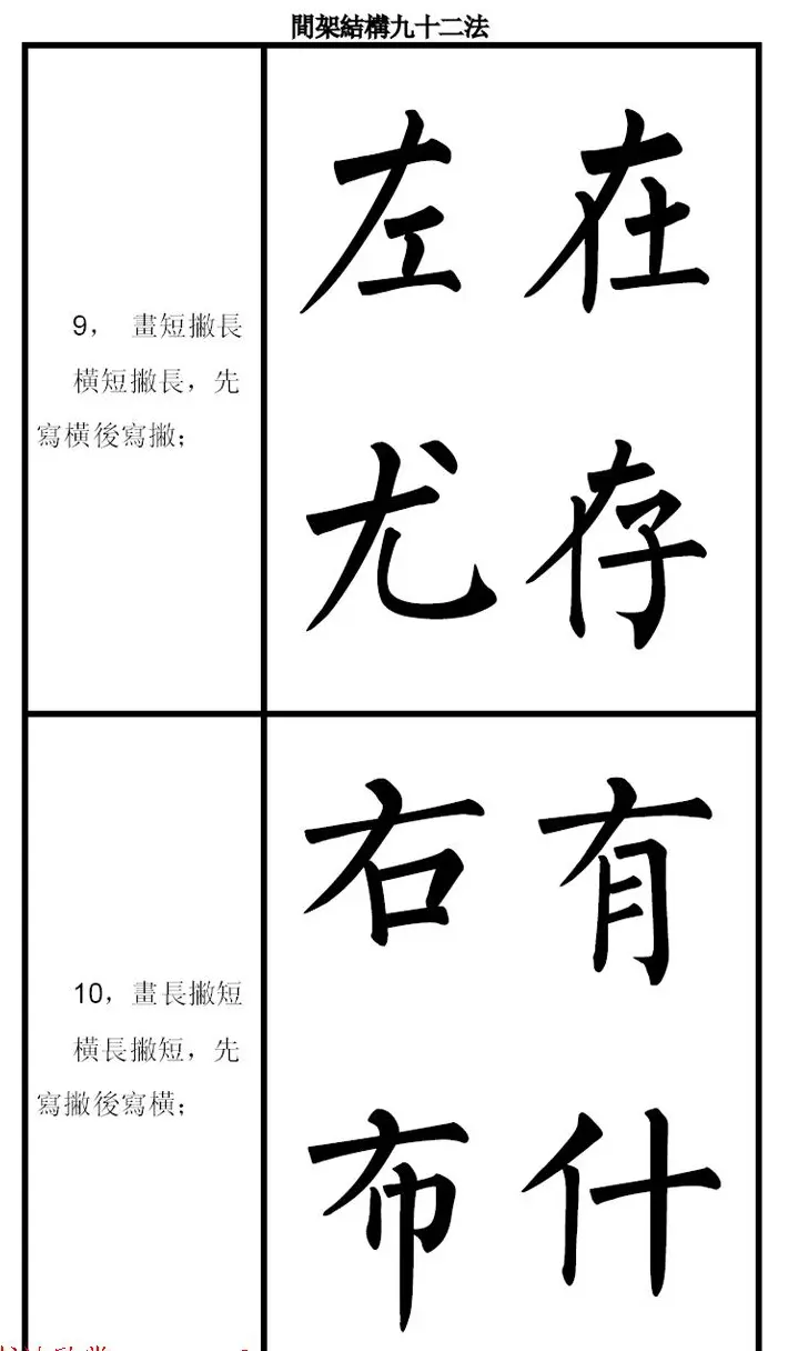 柳体字帖《柳公权楷书间架结构九十二法》 | 软笔楷书字帖