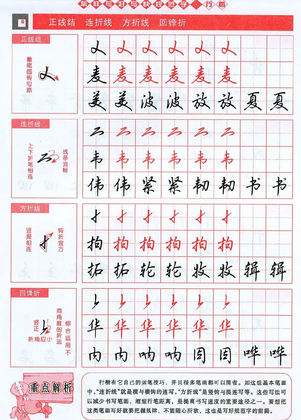 吴玉生行楷书法字帖《怎样写好写快规范字》 | 钢笔书法字帖