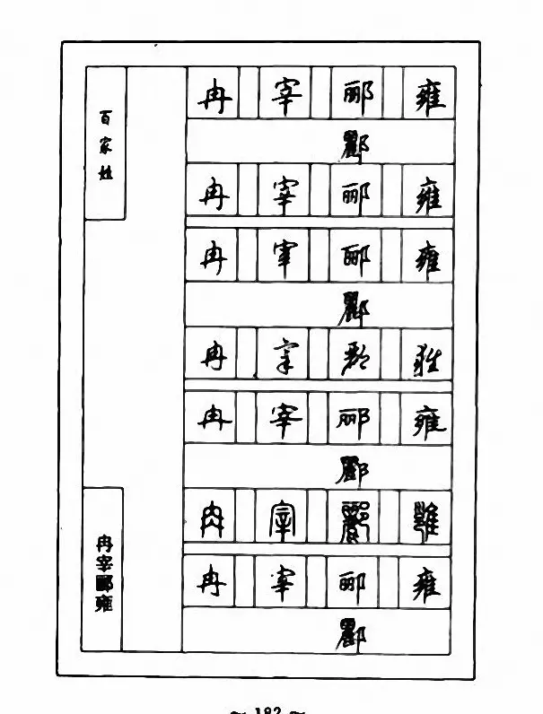 钢笔七体字帖《顾仲安书百家姓》 | 硬笔书法字帖