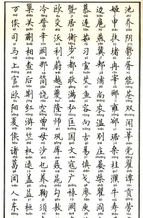 卢中南硬笔书法字帖《百家姓》 | 硬笔书法字帖