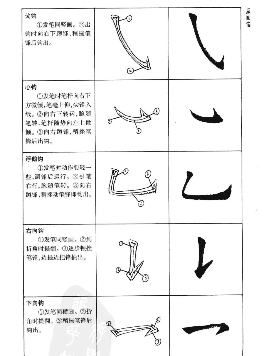 刘小晴书法字帖欣赏《简体楷书书写秘诀》 | 毛笔楷书字帖