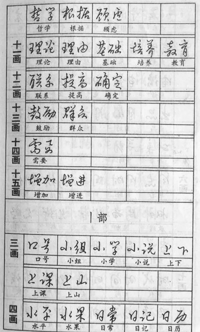 黄若舟经典字帖《怎样快写钢笔字》 | 硬笔书法字帖