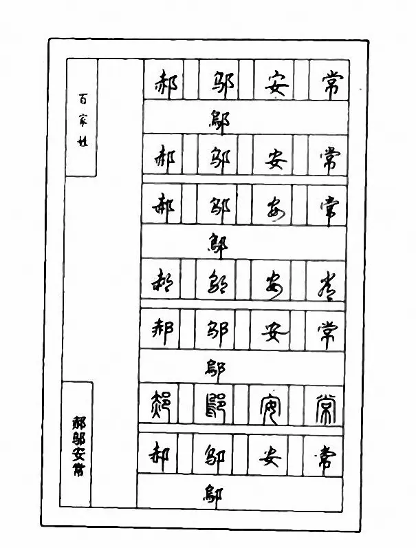 钢笔七体字帖《顾仲安书百家姓》 | 硬笔书法字帖