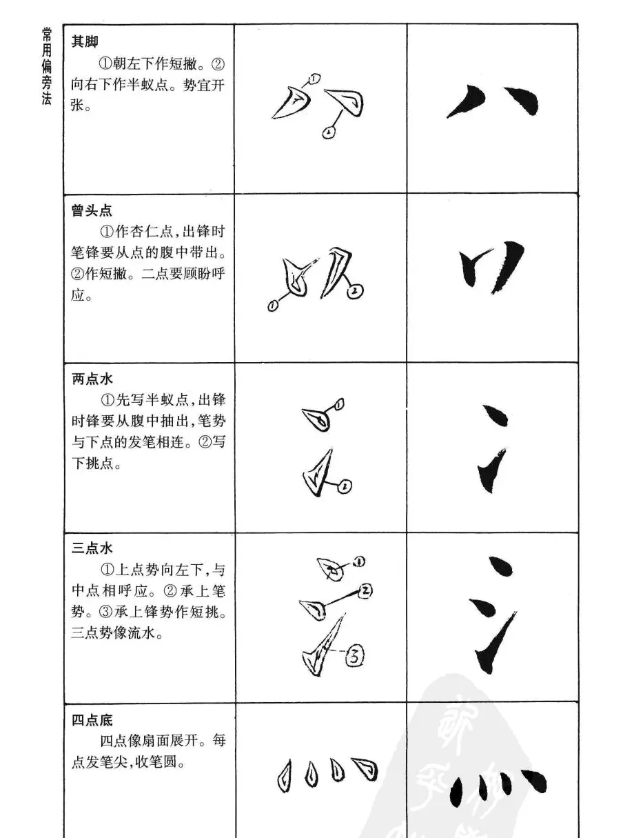 刘小晴书法字帖欣赏《简体楷书书写秘诀》 | 毛笔楷书字帖