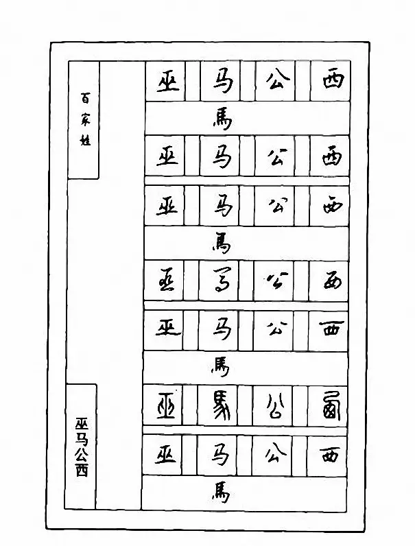 钢笔七体字帖《顾仲安书百家姓》 | 硬笔书法字帖