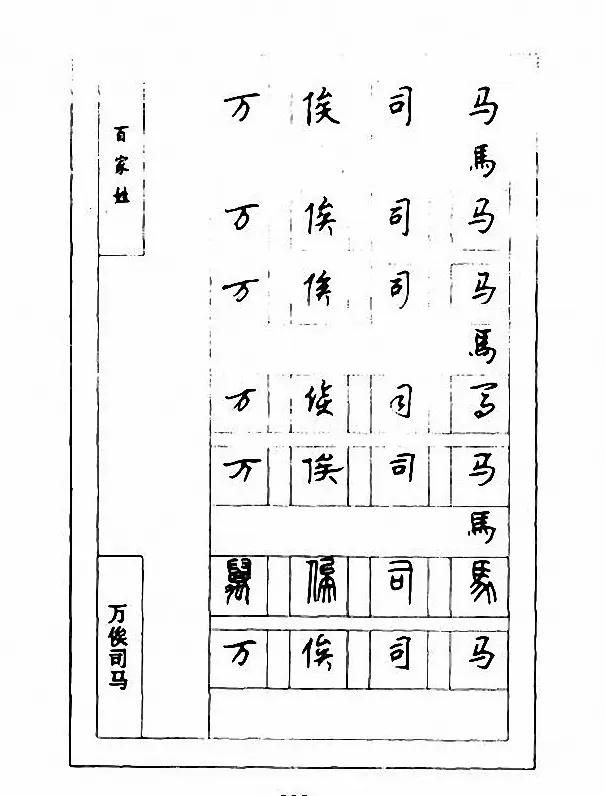 钢笔七体字帖《顾仲安书百家姓》 | 硬笔书法字帖