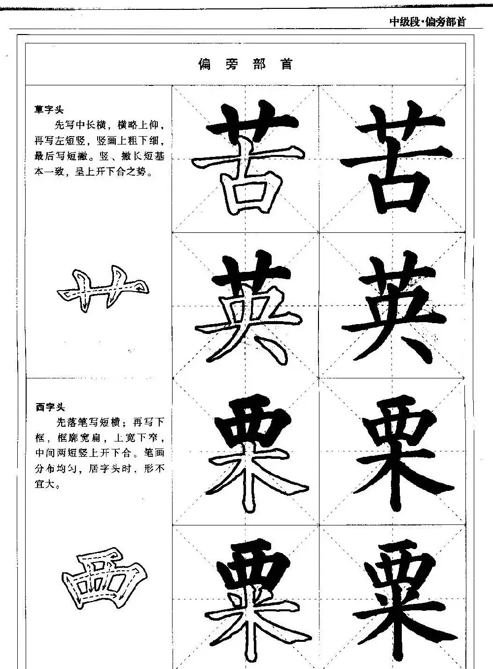 书法段位评比指导教材《毛笔楷书实用教程-偏旁部首》 | 软笔楷书字帖