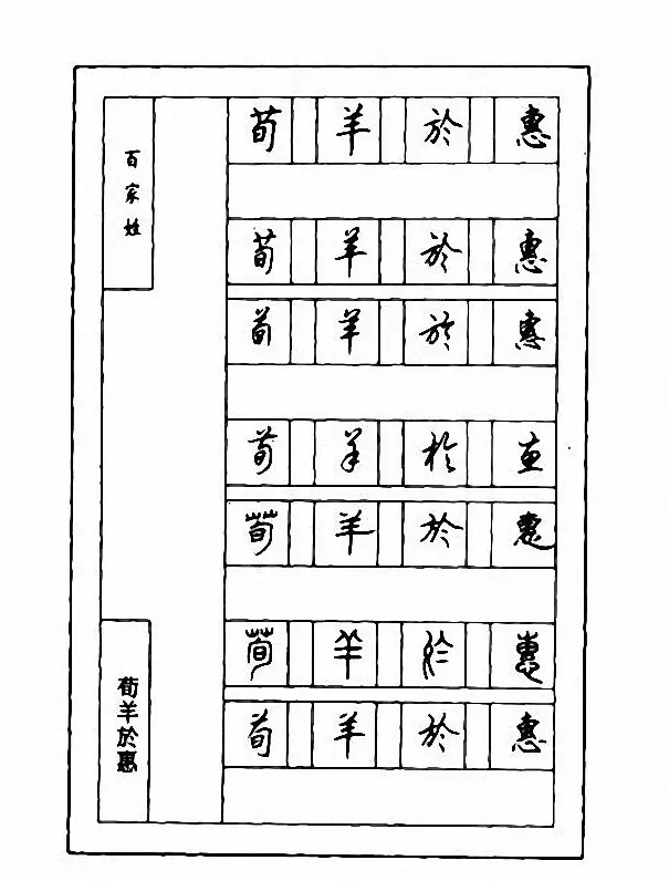 钢笔七体字帖《顾仲安书百家姓》 | 硬笔书法字帖