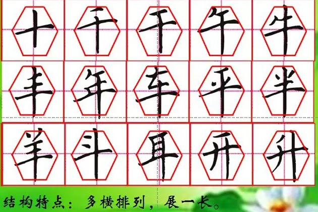 硬笔书法教学:钢笔字书写规律与口诀 | 硬笔书法字帖