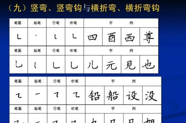 书法教程田英章硬笔书法演讲稿 | 硬笔书法字帖