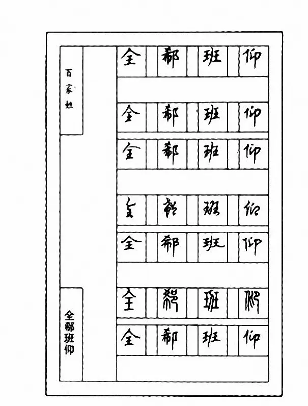 钢笔七体字帖《顾仲安书百家姓》 | 硬笔书法字帖