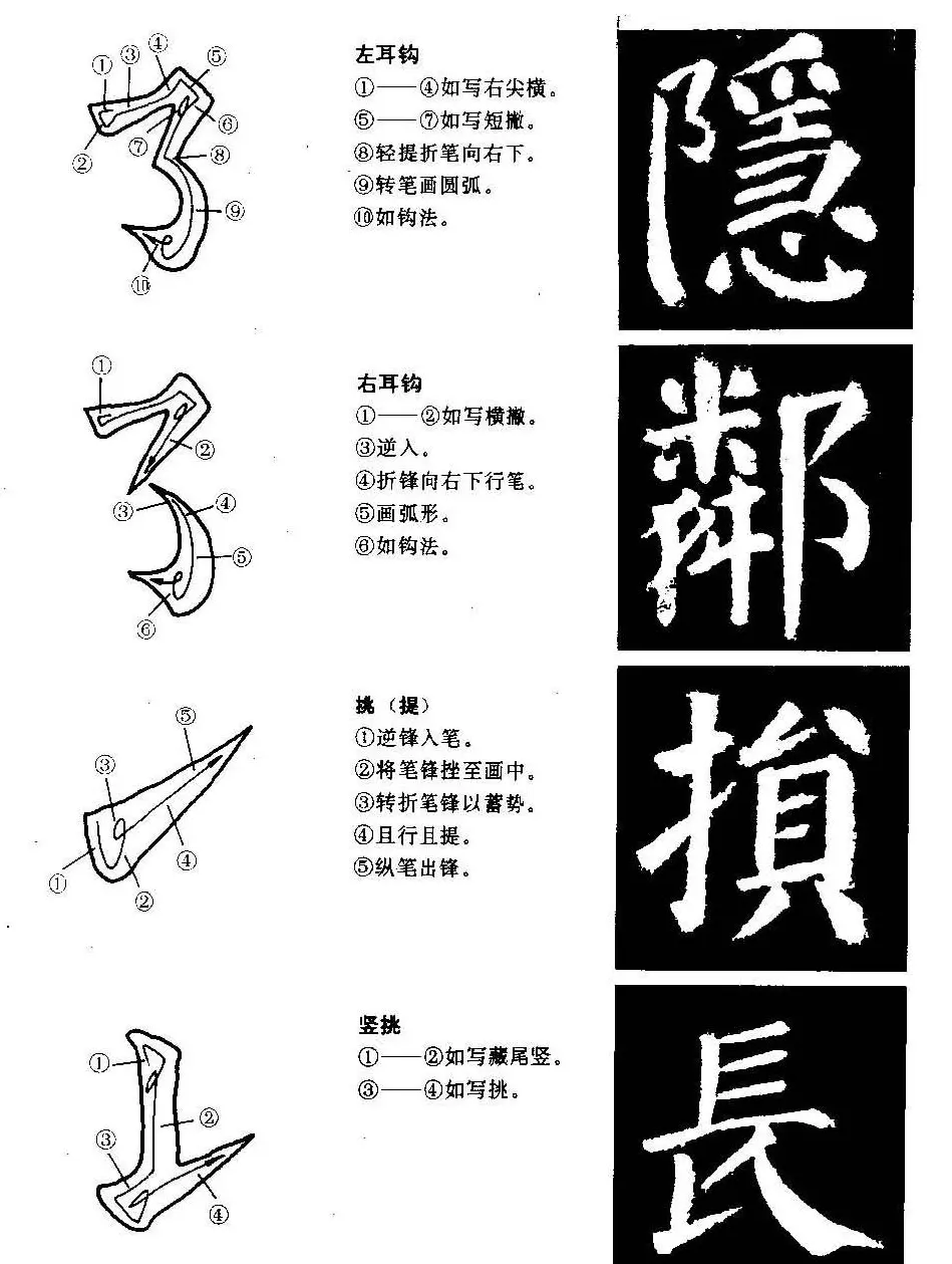 颜勤礼碑的笔画写法及部首组合法 | 毛笔楷书字帖