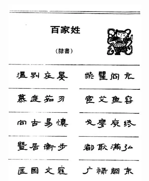 钢笔字帖下载:《钢笔隶书百家姓》 | 钢笔书法字帖