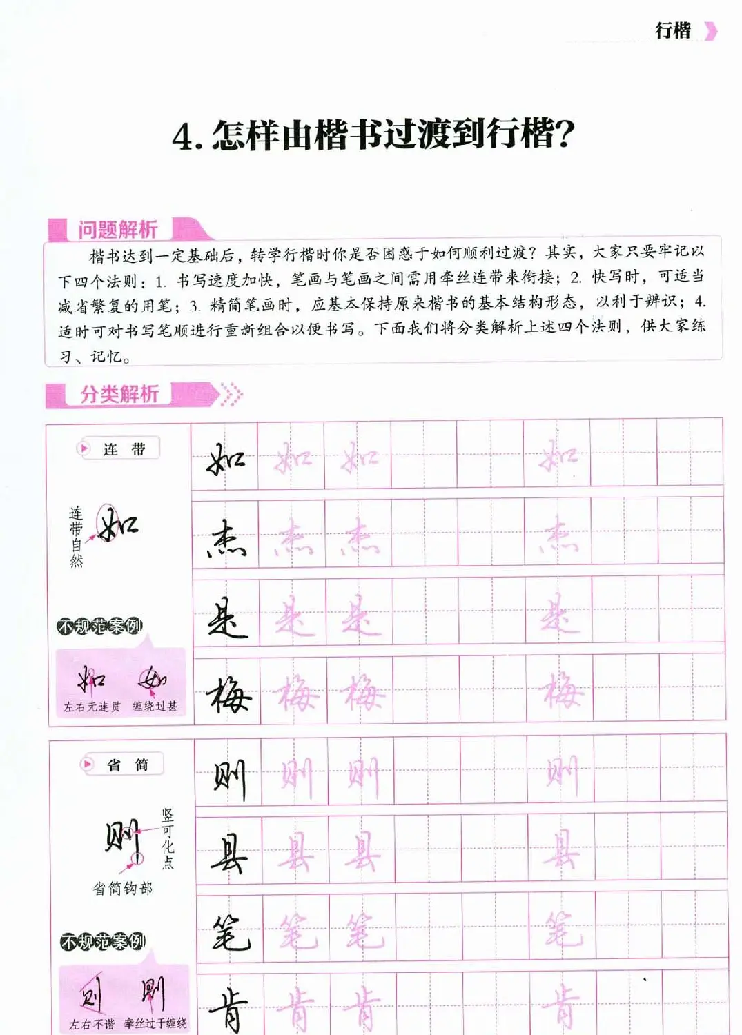 荆霄鹏硬笔行楷字帖《新手入门常见的20个问题》 | 硬笔书法字帖