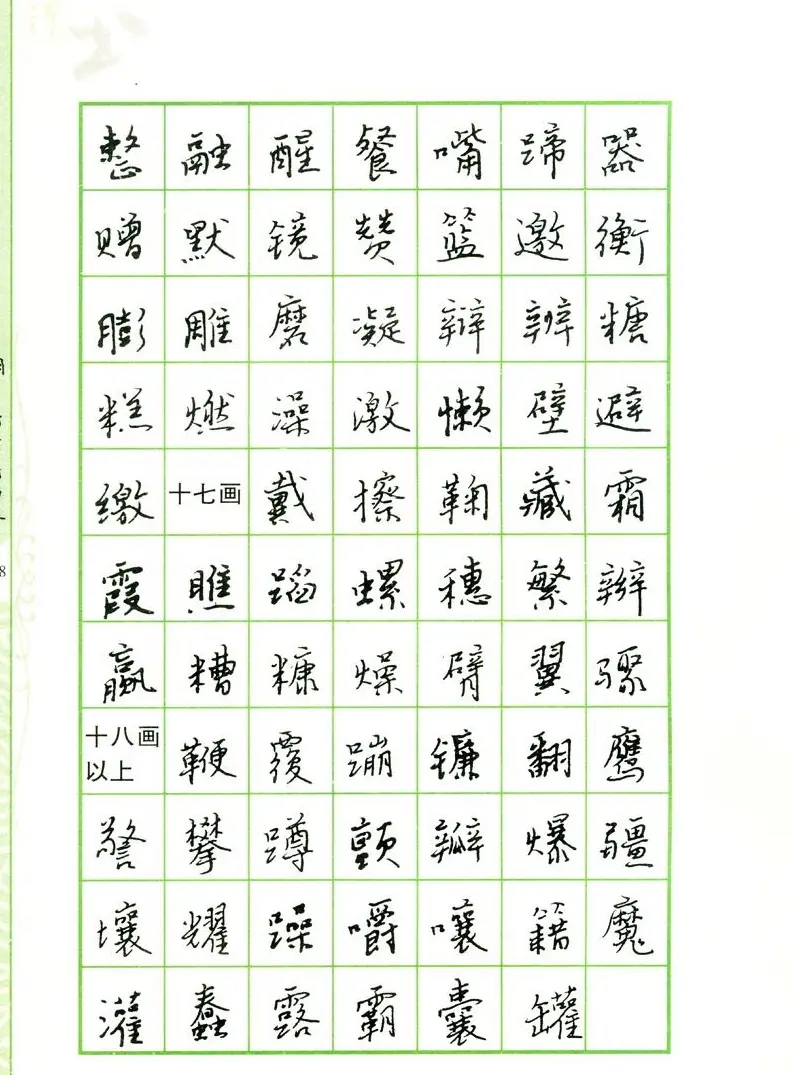 钢笔字帖:常用行书范字2500个 | 硬笔书法字帖