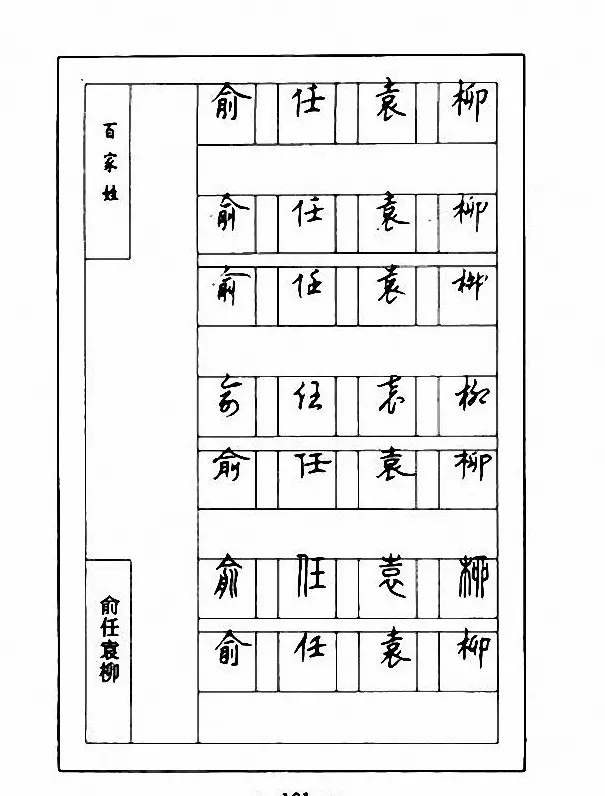 钢笔七体字帖《顾仲安书百家姓》 | 硬笔书法字帖