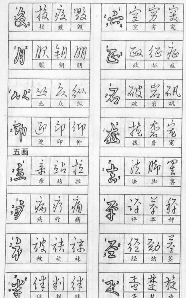 黄若舟经典字帖《怎样快写钢笔字》 | 硬笔书法字帖