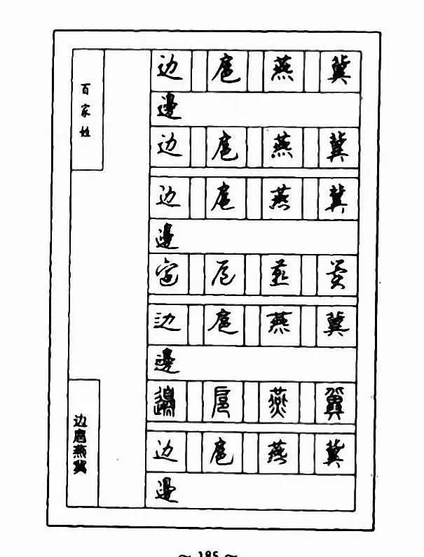 钢笔七体字帖《顾仲安书百家姓》 | 硬笔书法字帖