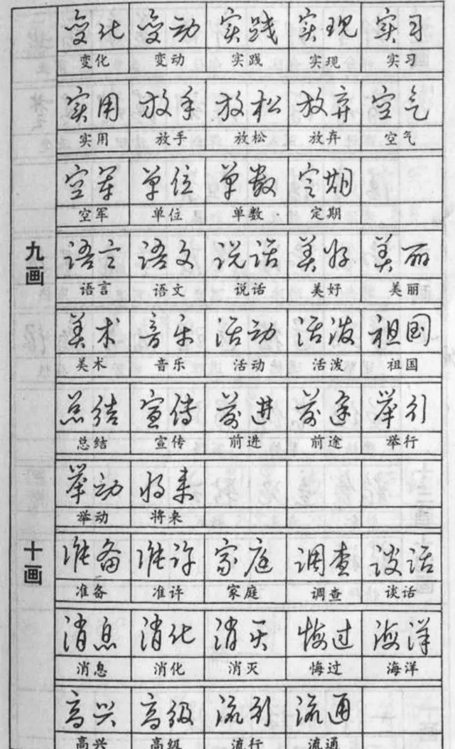 黄若舟经典字帖《怎样快写钢笔字》 | 硬笔书法字帖