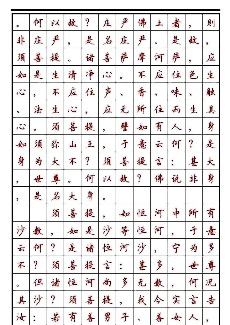 顾仲安楷书钢笔字帖《金刚经》 | 钢笔书法字帖