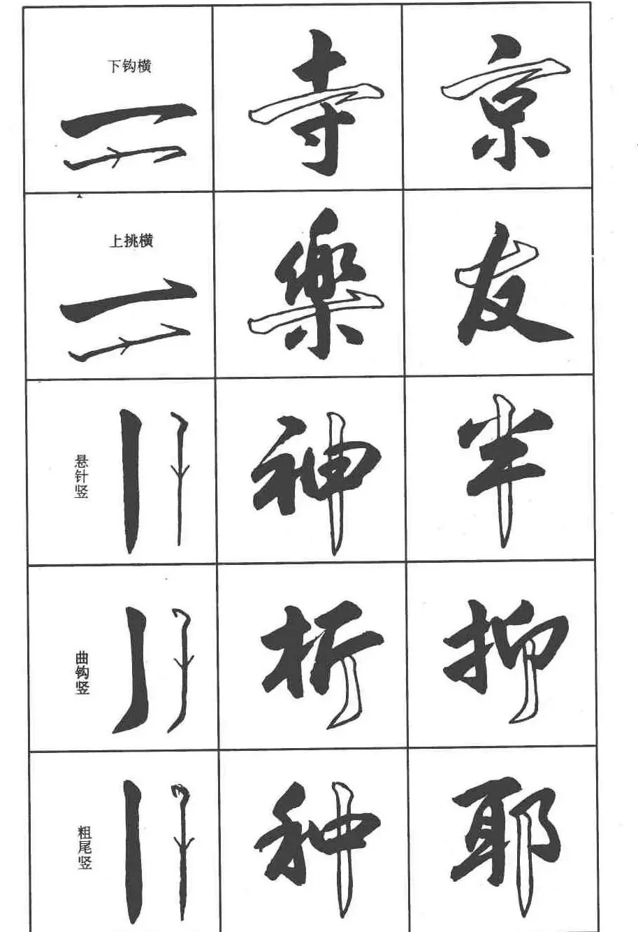 卢定山书法字帖《行书入门字谱》 | 毛笔行书字帖