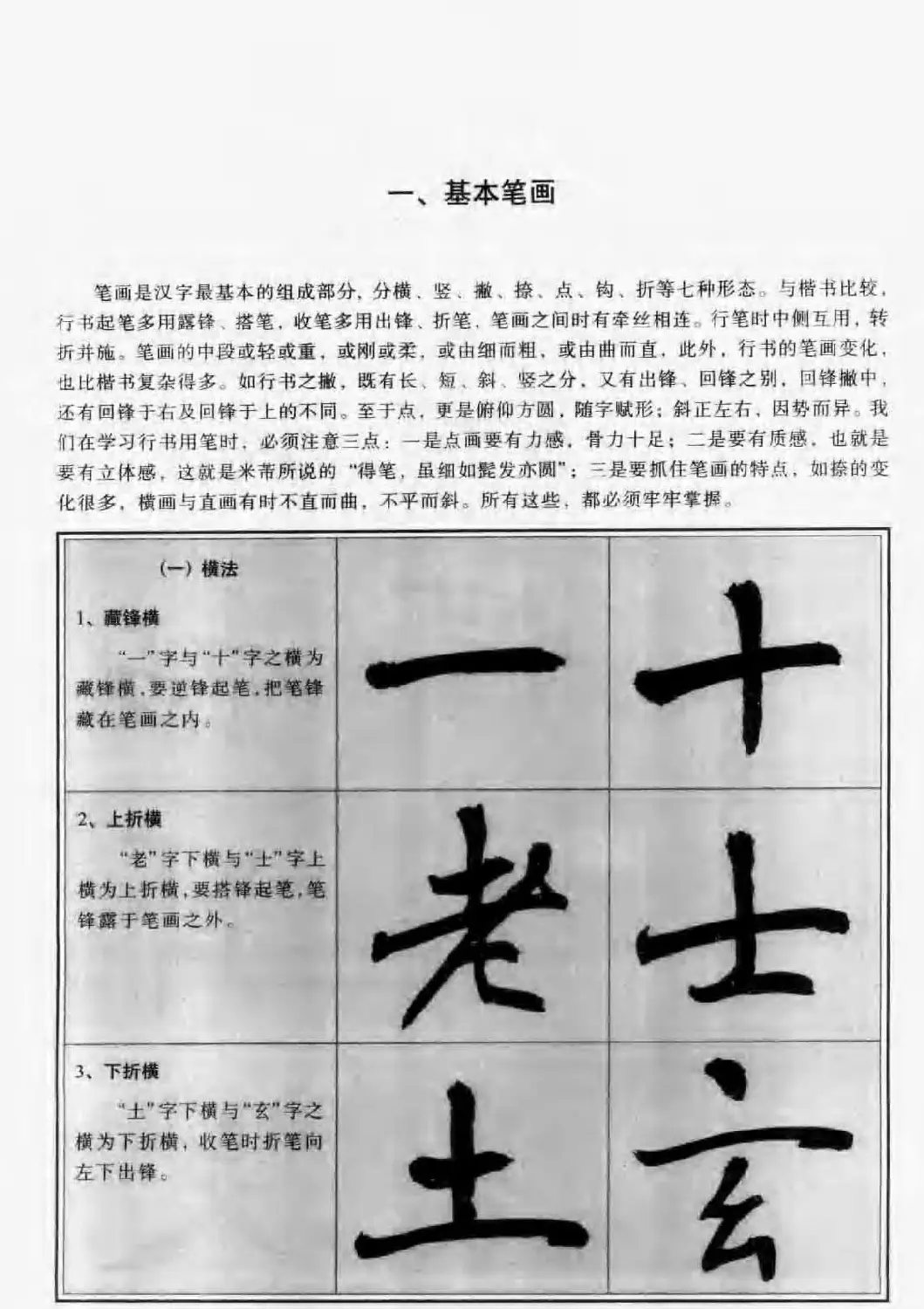 毛笔字帖教程《行书入门大字谱》 | 软笔行书字帖