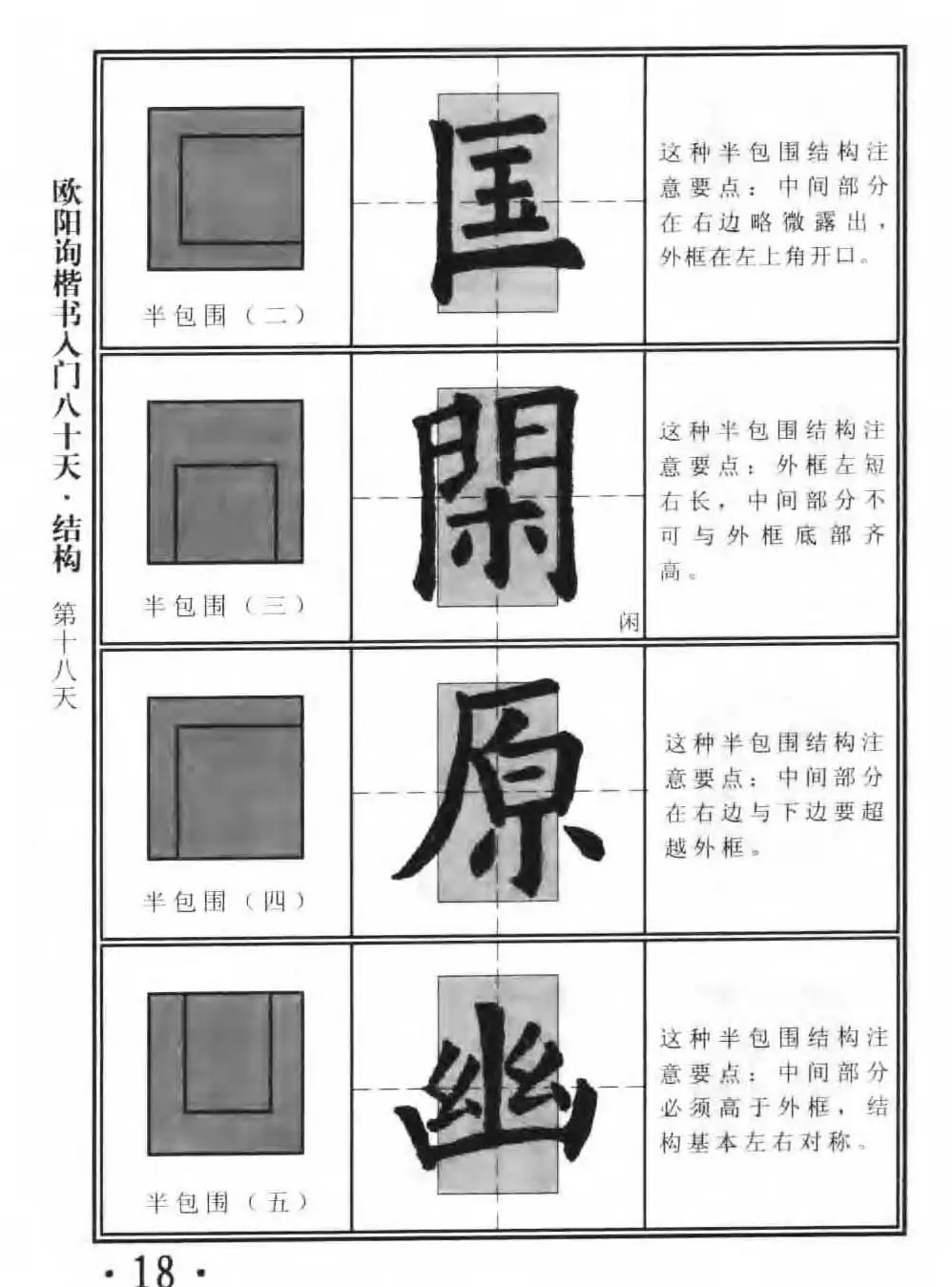 书法教程字帖《欧阳询楷书入门80天》 | 软笔楷书字帖