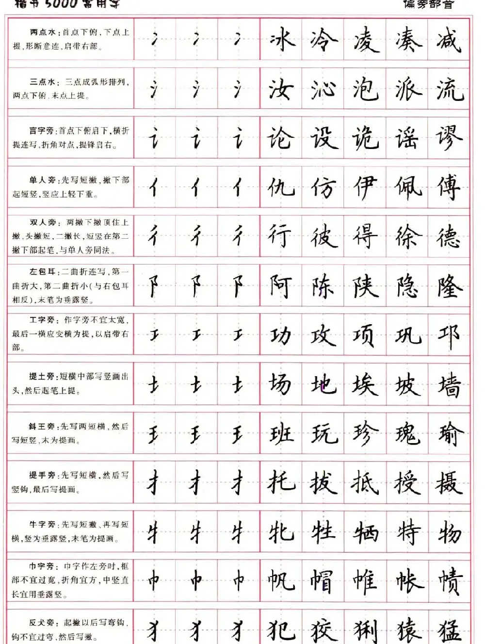 硬笔书法字帖下载《楷书5000常用字》 | 硬笔书法字帖