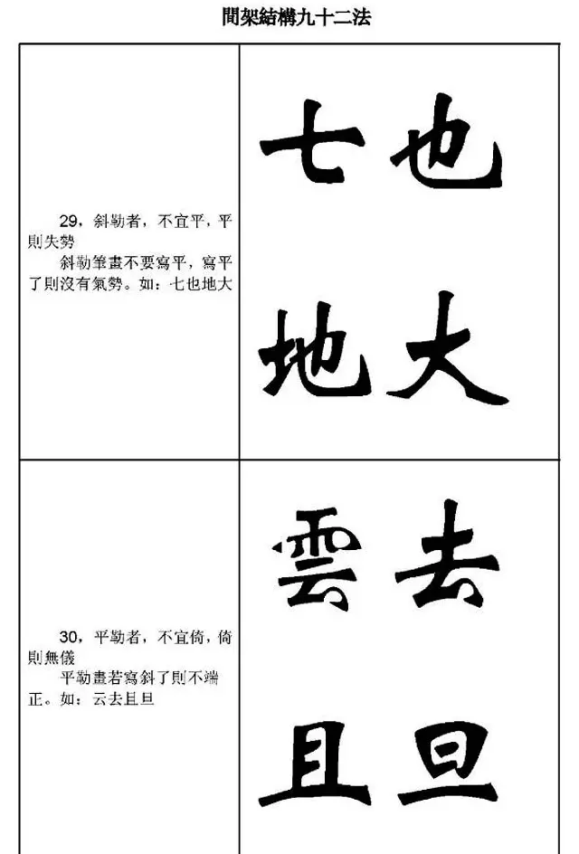 魏楷字帖《魏碑间架结构九十二法》 | 毛笔楷书字帖