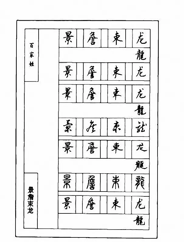 钢笔七体字帖《顾仲安书百家姓》 | 硬笔书法字帖