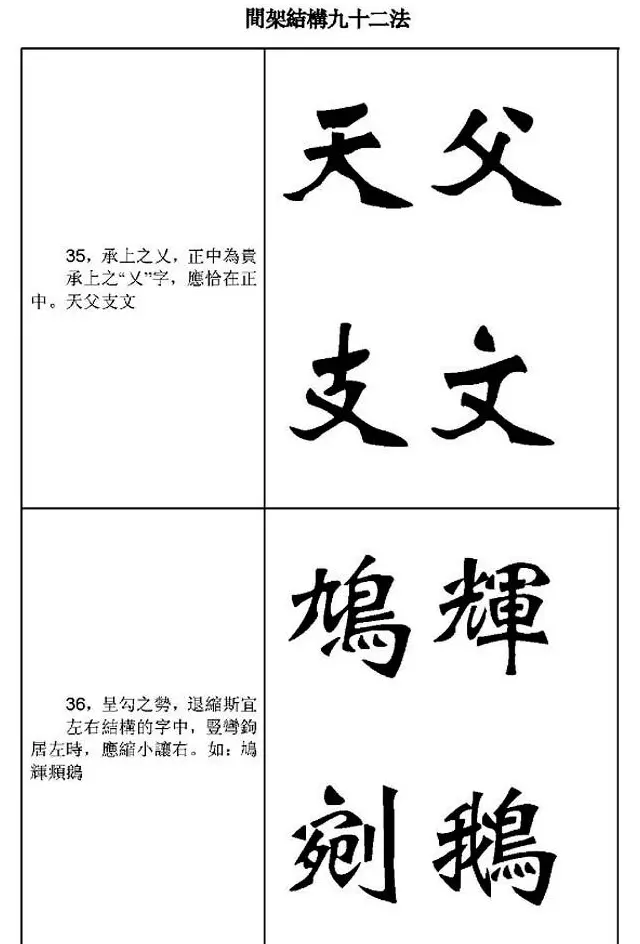 魏楷字帖《魏碑间架结构九十二法》 | 毛笔楷书字帖