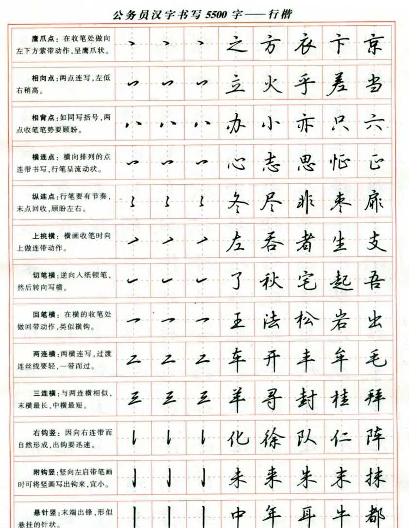 吴玉生钢笔行楷字帖《公务员汉字书写5500字》 | 硬笔书法字帖