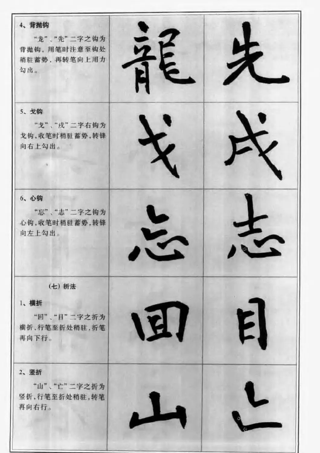 毛笔字帖教程《行书入门大字谱》 | 软笔行书字帖