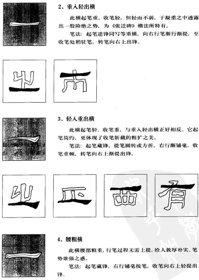 隶书学习教材《张迁碑笔法详解》 | 毛笔隶书字帖