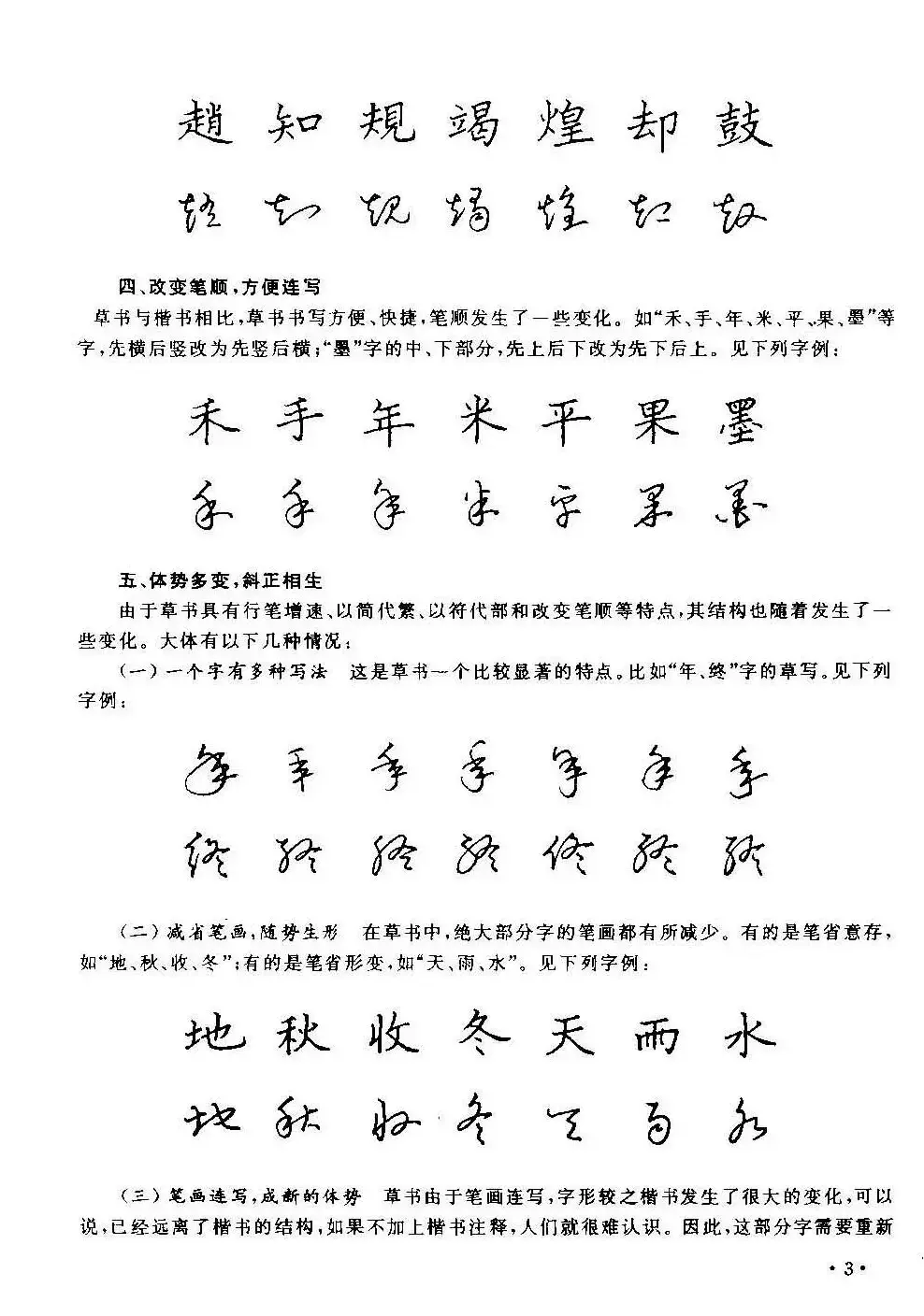 字帖下载丁永康《硬笔草字书写技法》 | 钢笔书法字帖