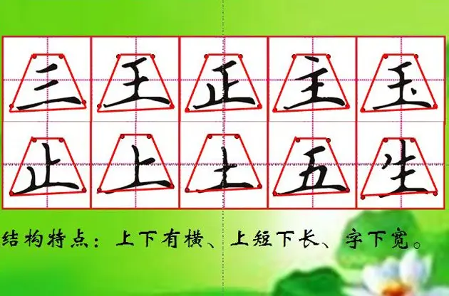 硬笔书法教学:钢笔字书写规律与口诀 | 硬笔书法字帖