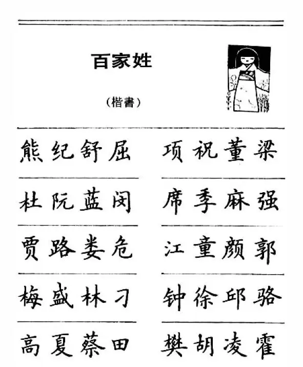 钢笔字帖下载:《钢笔楷书百家姓》 | 硬笔书法字帖