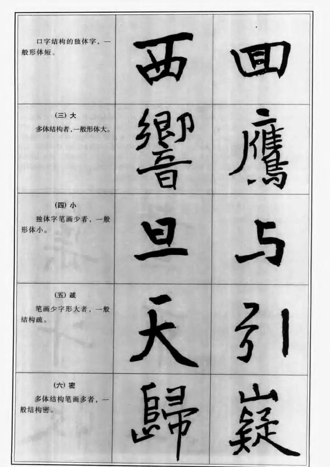 毛笔字帖教程《行书入门大字谱》 | 软笔行书字帖