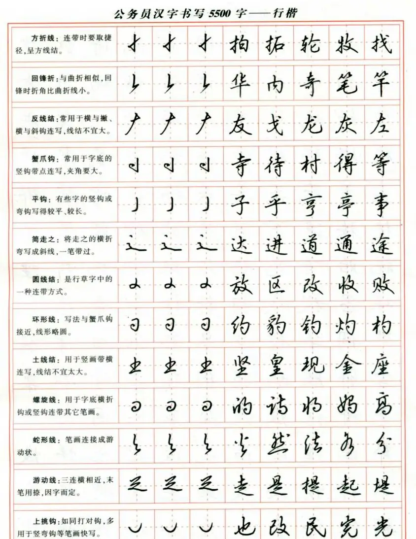 吴玉生钢笔行楷字帖《公务员汉字书写5500字》 | 硬笔书法字帖