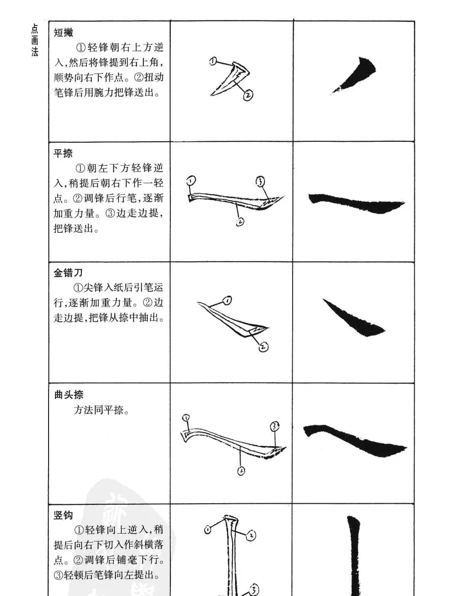 刘小晴书法字帖欣赏《简体楷书书写秘诀》 | 毛笔楷书字帖